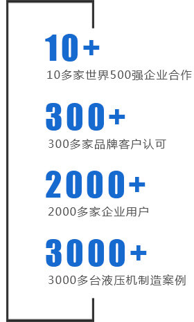 銀通是500強(qiáng)企業(yè)的共同選擇！